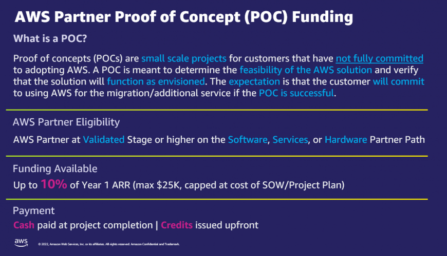 aws proof of concept program $300
